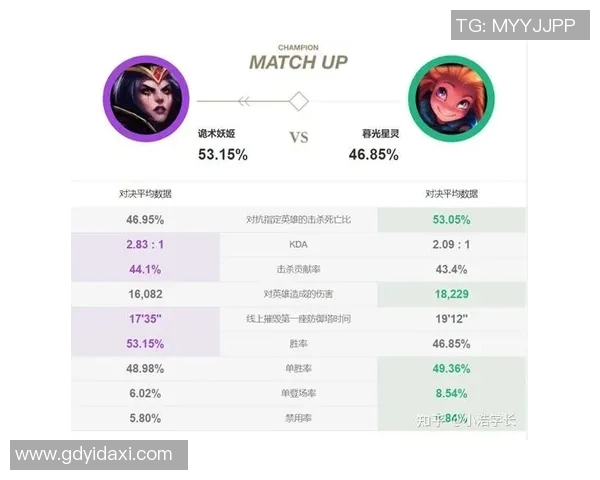 深入分析EDG与V5对决的战术布局与赛后复盘策略实时新闻